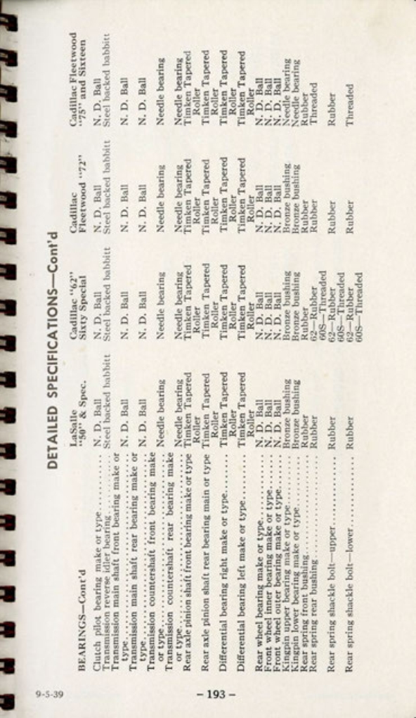 1940 Cadillac LaSalle Data Book Page 32